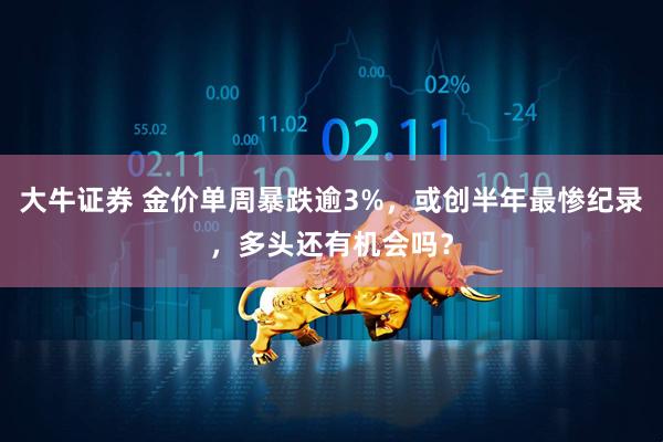 大牛证券 金价单周暴跌逾3%，或创半年最惨纪录，多头还有机会吗？